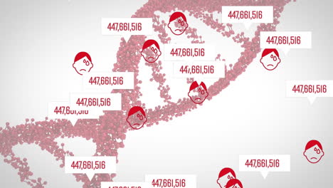 animation of faces drawings with increasing numbers going up with a dna strain