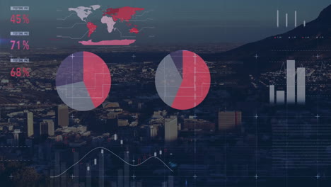 Animación-Del-Procesamiento-De-Datos-Financieros-Sobre-El-Paisaje-Urbano