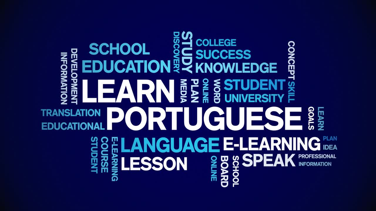 4k Learn Portuguese Animated Tag Word Cloud,Text Design Animation seamless loop