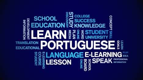 4k learn portuguese animated tag word cloud,text design animation seamless loop