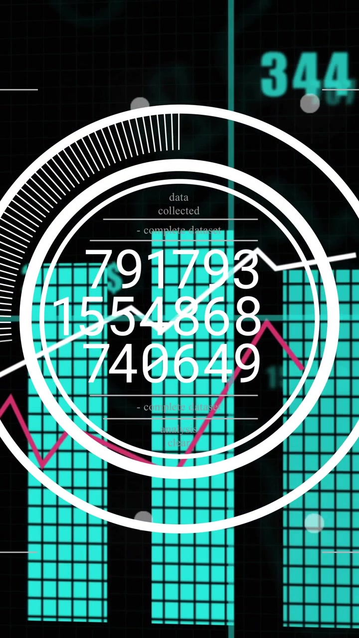 Vertical video: Teal currency appearing, white ring HUD snapping, updating numbers showing trends