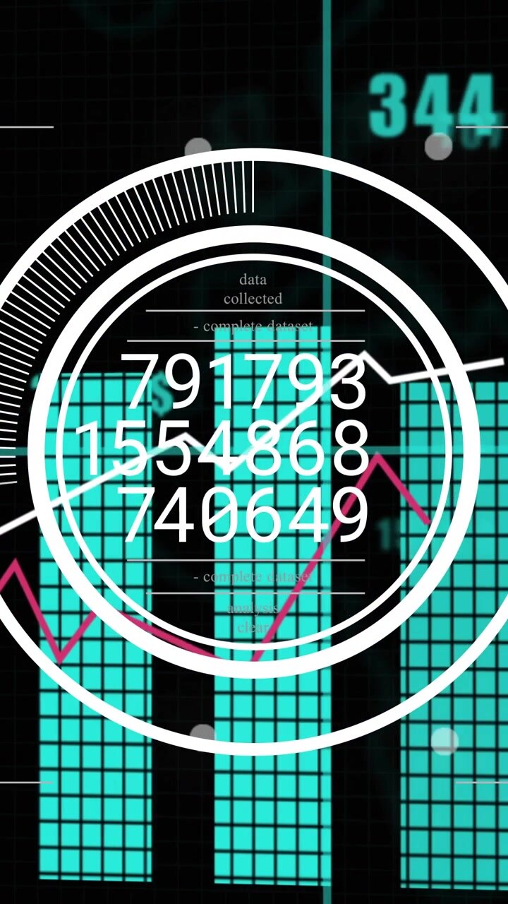 Vertical video: Teal currency appearing, white ring HUD snapping, updating numbers showing trends