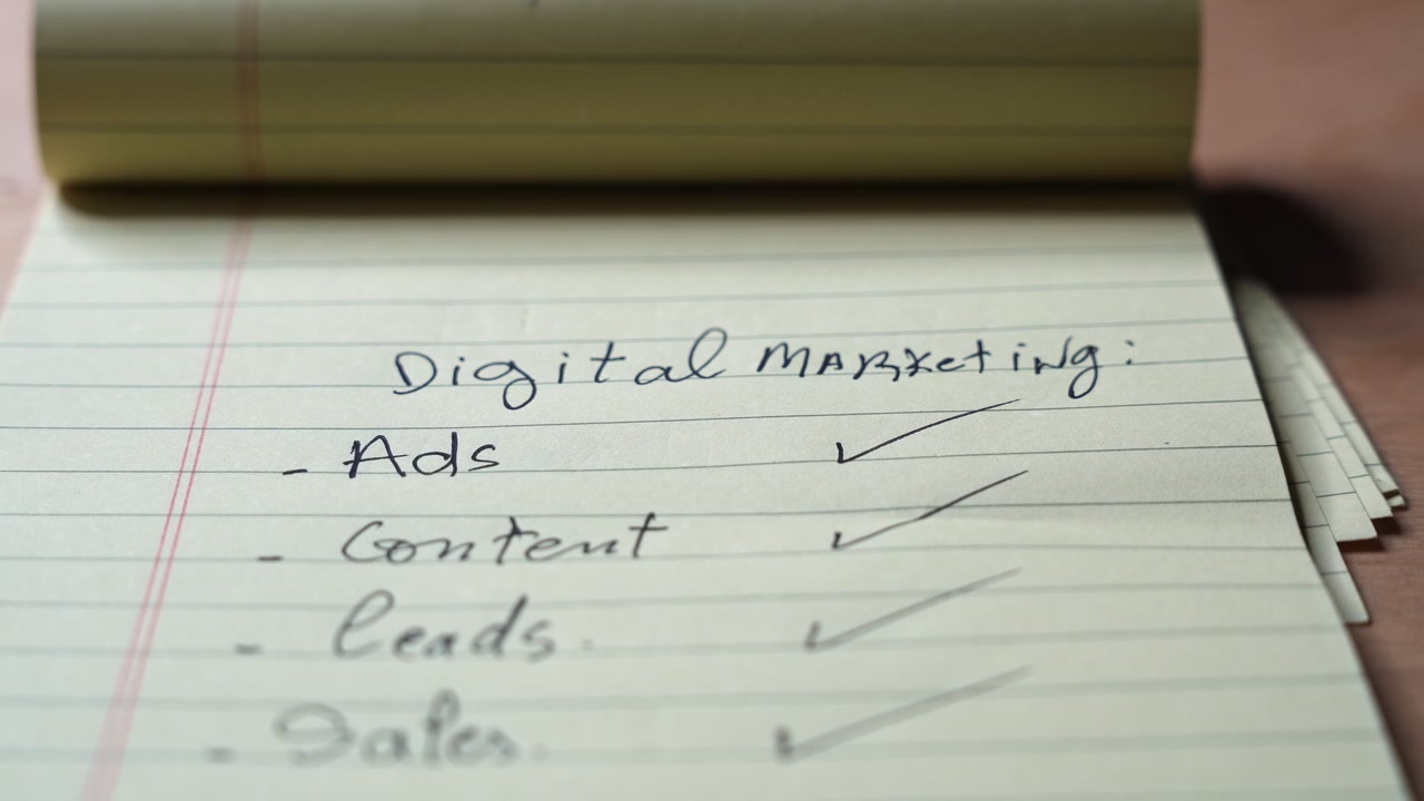 a handwritten digital marketing checklist on a yellow legal notepad. The business strategy notes list ads, content, leads, and sales with checkmarks, resting on a wooden desk indoors.
