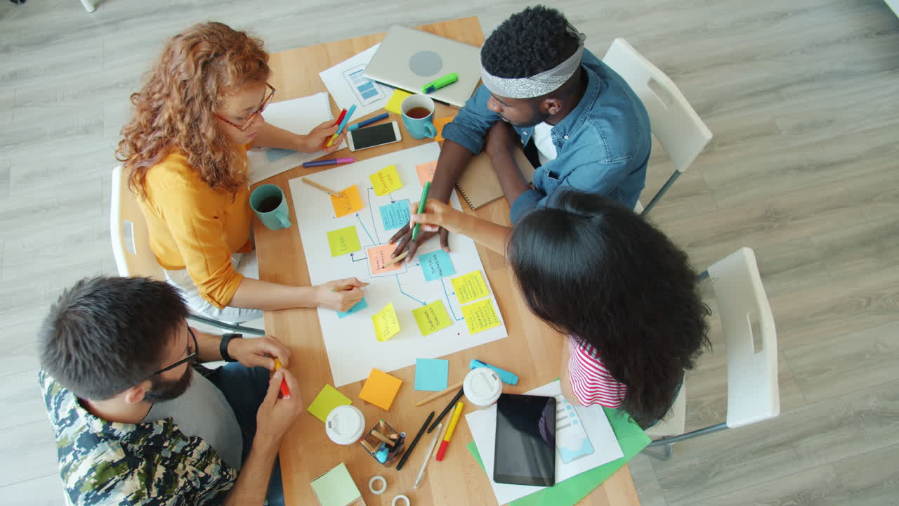 Team Brainstorming Session