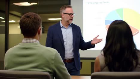 confident manager presenting strategy in seminar