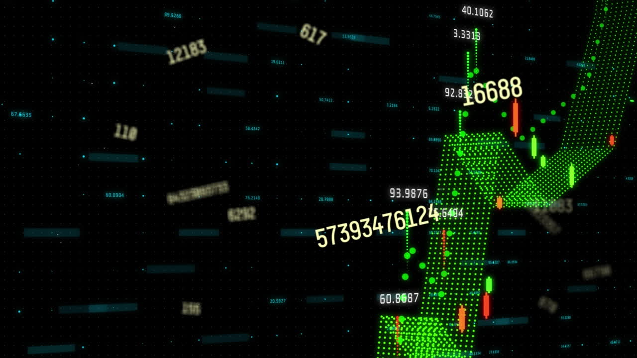 Animation of numbers changing and financial data processing