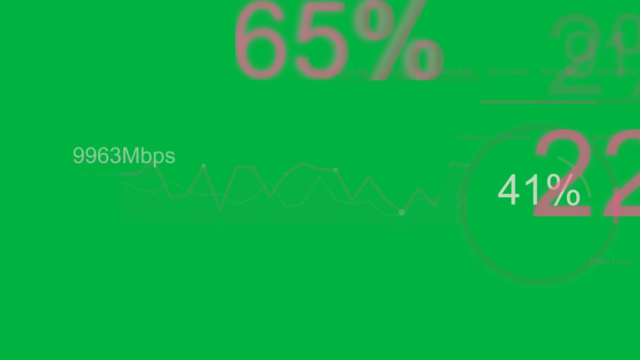 HUD starter med lyserøde prikker, der popper frem, animerer Mbps-diagram og stigende %-måler, der viser systembelastning