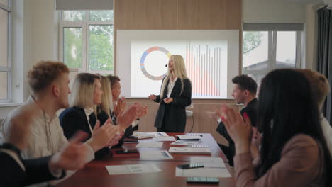 woman head of marketing department of large company is congratulating colleagues with good results