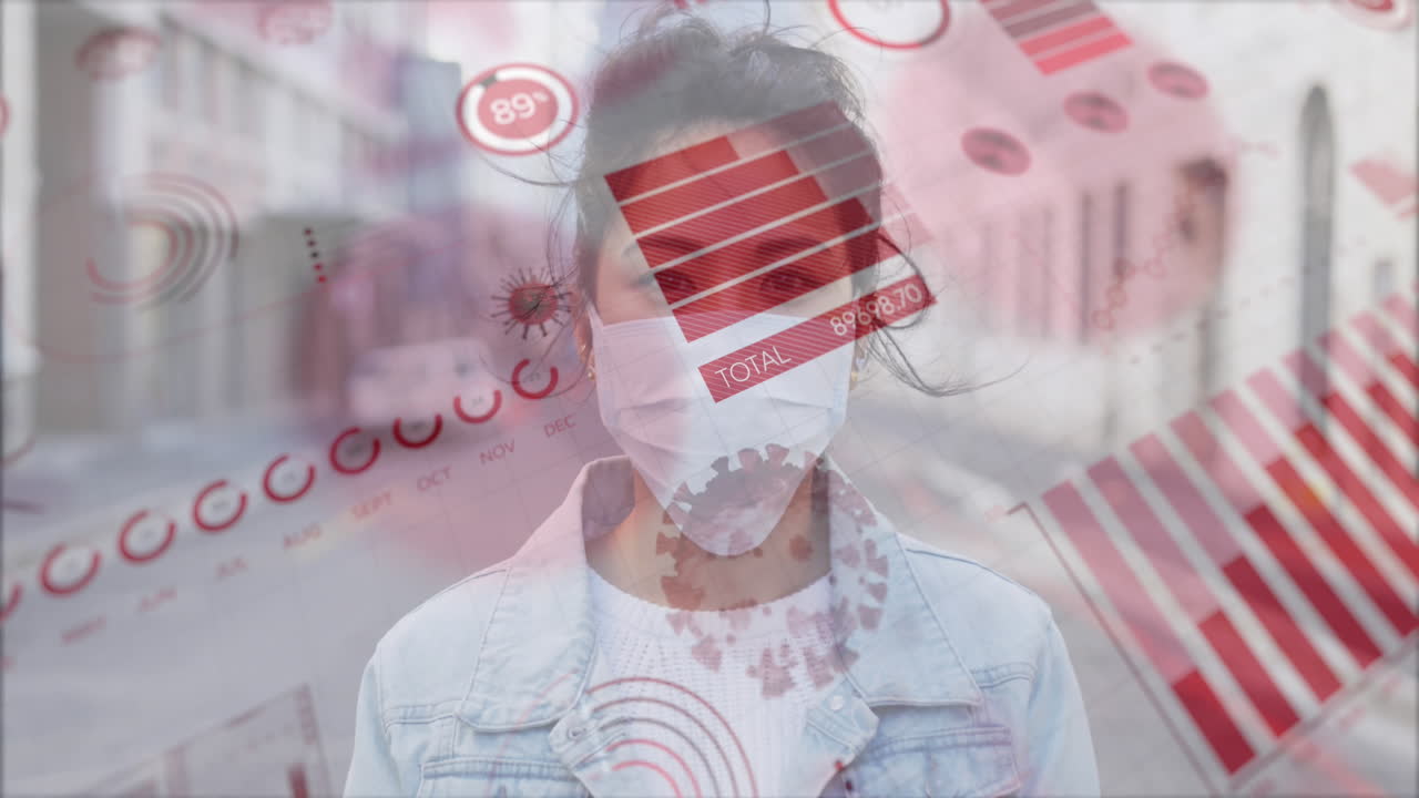 마스크를 착용한 여성에 대한 코로나바이러스 세포 그래프입니다.