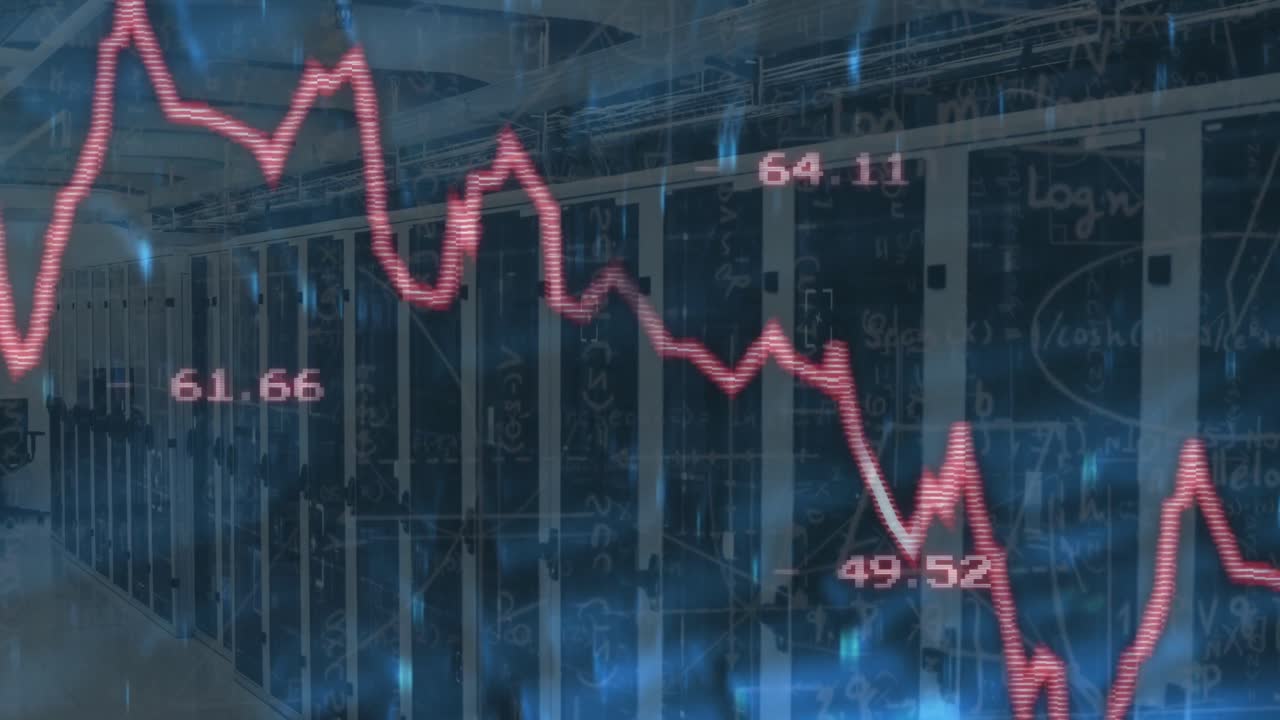 animación del procesamiento de datos financieros con gráficos y ecuaciones matemáticas en la sala del servidor