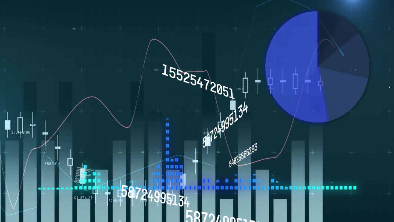 Animation of financial data processing over statistics
