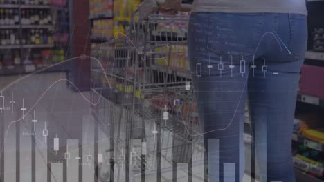 animación de procesamiento de datos sobre mujer caucásica con carrito de compras
