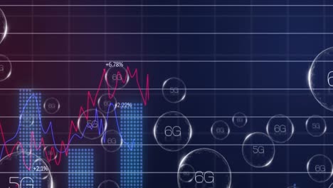 Animation-Von-5g--Und-6g-Text-In-Blase-Mit-Mehrfarbigem-Diagramm-Und-Ziffern-Vor-Gittermuster