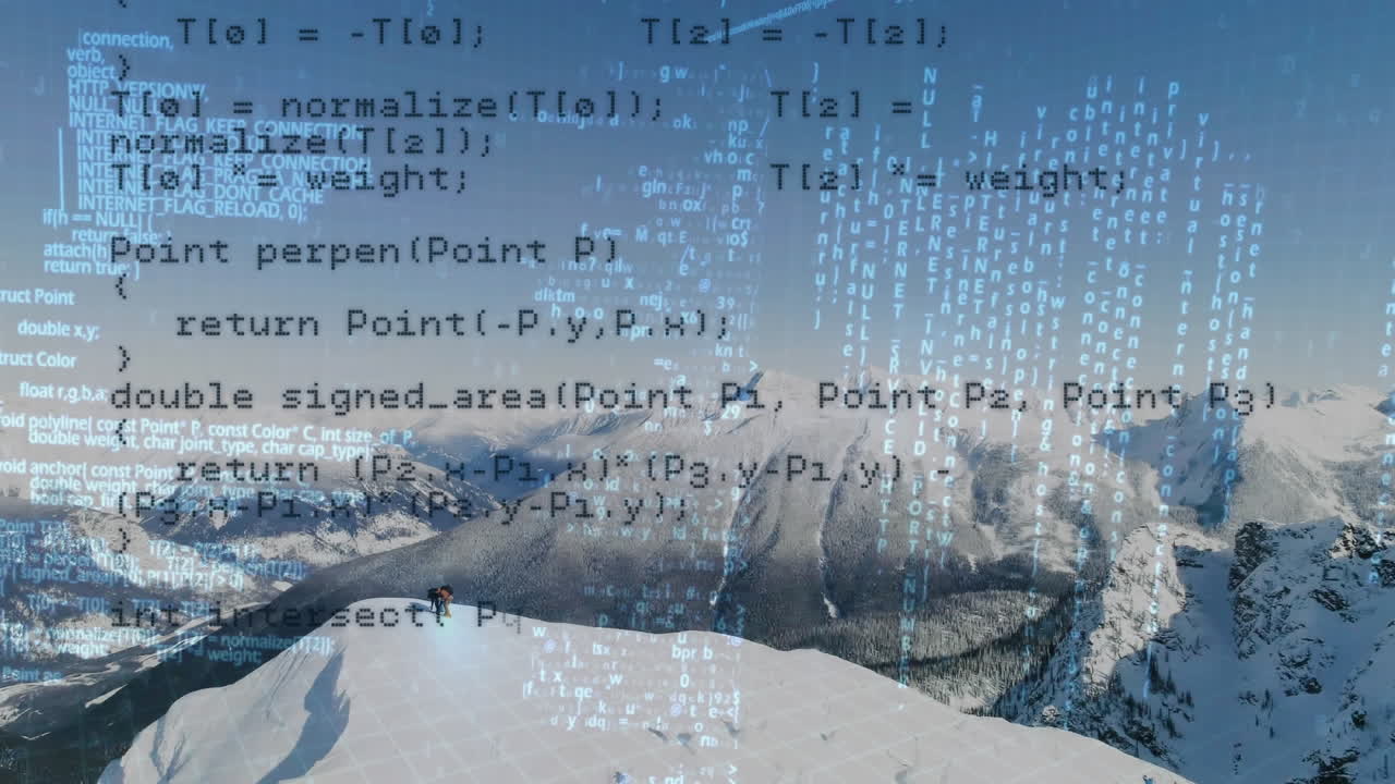 коды программ