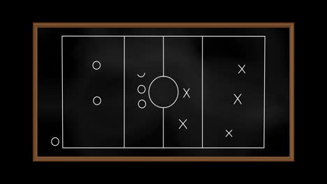 animación del plan de juego de fútbol en la pizarra