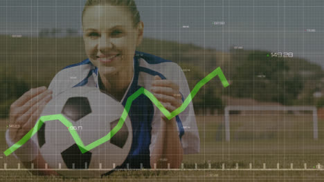animación de gráfico con números cambiantes, jugadora caucásica con una pelota de fútbol tendida en el suelo