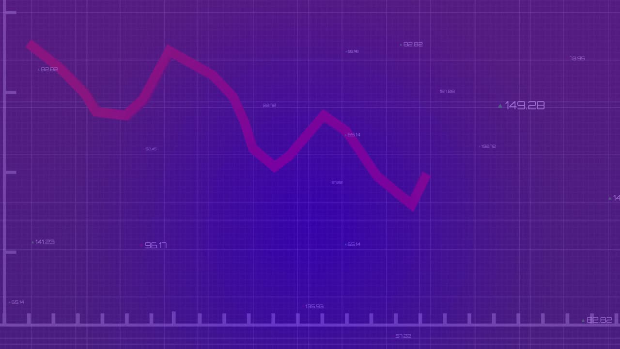 animación del procesamiento de datos estadísticos a través de la red de cuadrícula contra un fondo de gradiente púrpura