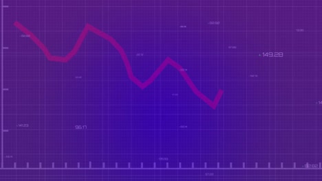 Animation-Der-Statistischen-Datenverarbeitung-über-Ein-Gitternetz-Vor-Violettem-Hintergrund-Mit-Farbverlauf