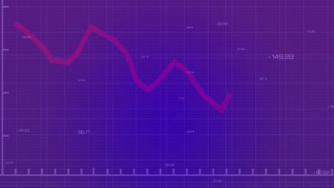 animación del procesamiento de datos estadísticos a través de la red de cuadrícula contra un fondo de gradiente púrpura