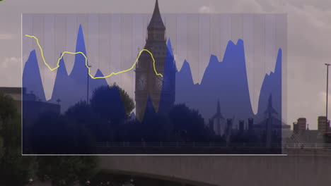 animation of financial data processing over london cityscape
