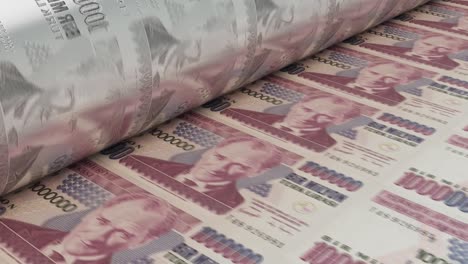 turkish lira notes printing