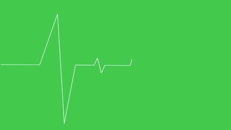 líneas de ritmo cardíaco en el fondo de la pantalla verde.