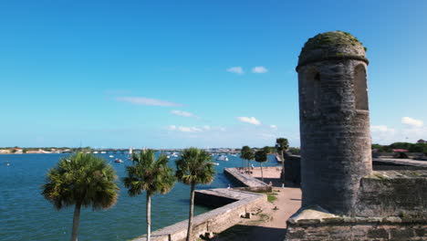 Aerial-view-around-the-cannons-and-walls-of-the-Castle-of-San-Marcos,-in-St