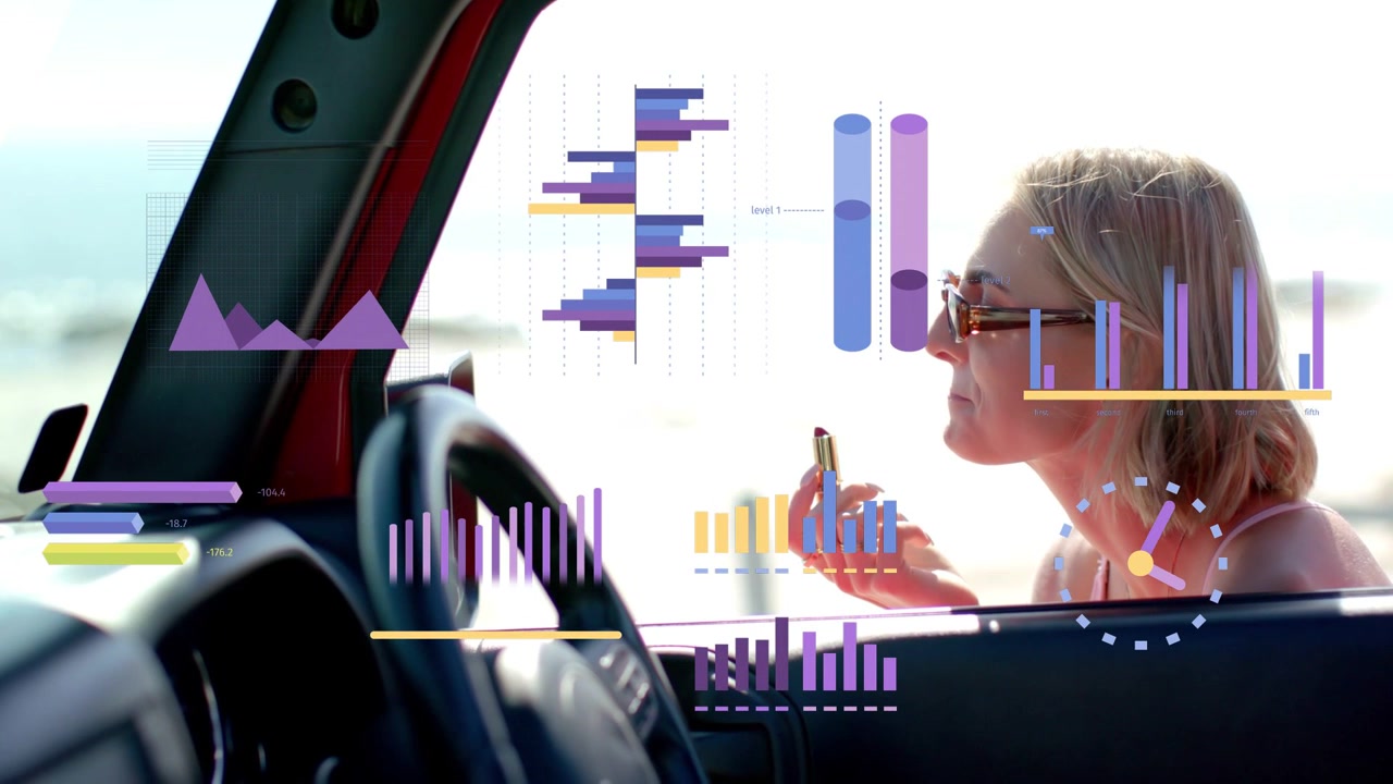 Woman lifting lipstick, applying beauty touchup in car while charts shifting across dash toward her