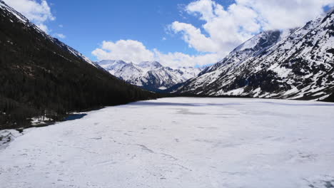 frozen lake in a mountain valley with snow-capped peaks under a blue sky