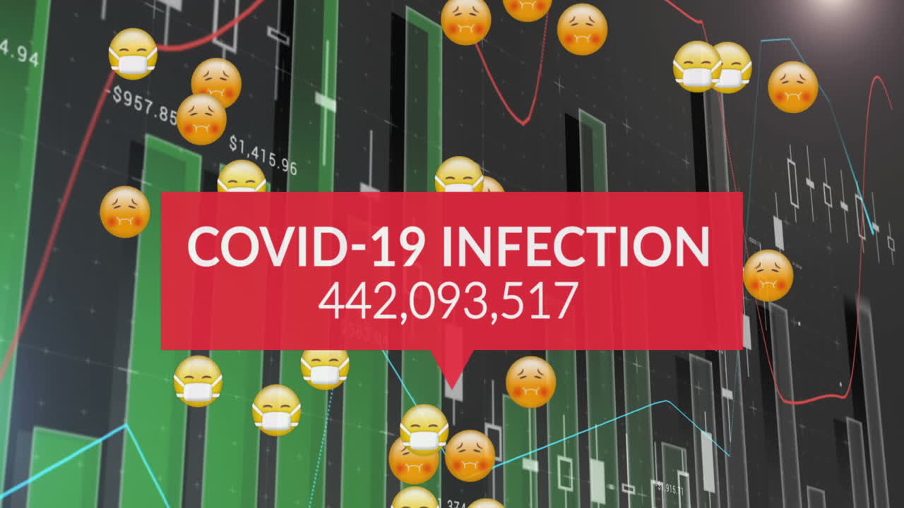 animación de números que cambian sobre estadísticas y emojis