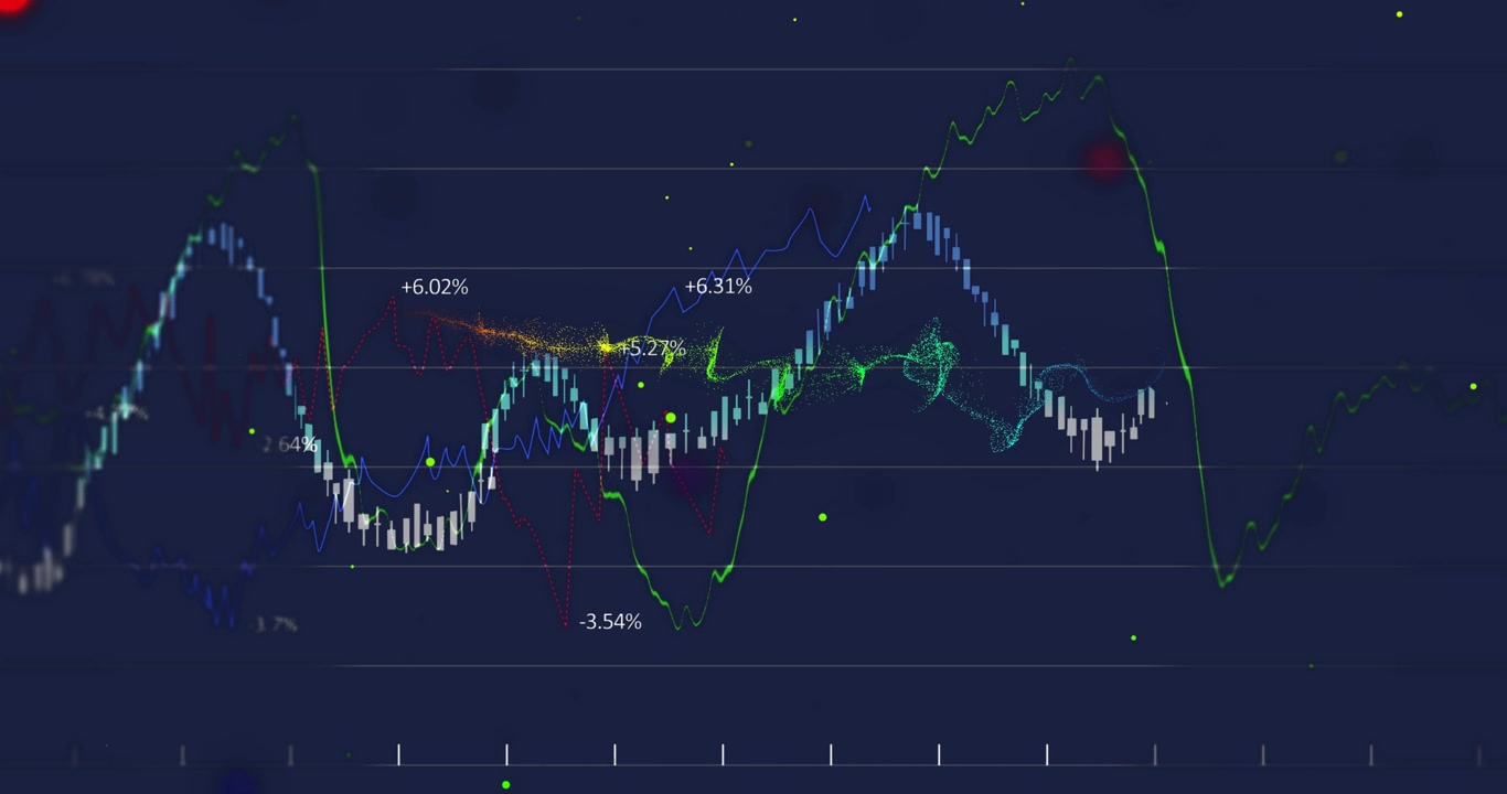 Financial chart being visualized in navy interface, featuring line graphs and particle cloud