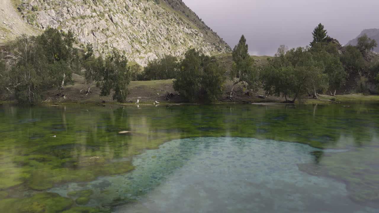 Clear Mountain Lake with Green Trees and Rocky Mountains