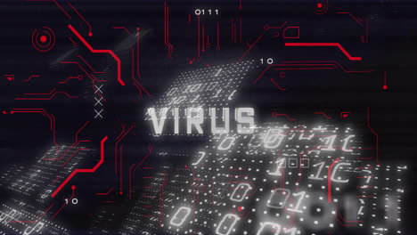 animation of binary coding and digital data processing over virus text