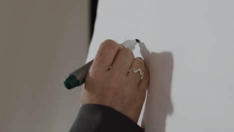 writing on a whiteboard with a green marker