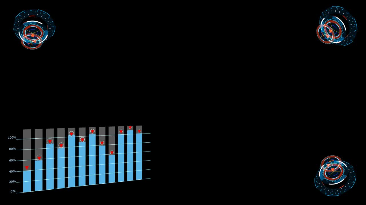 Graph and bar red point fast appear and still show information and disappear in finished and three radar scan