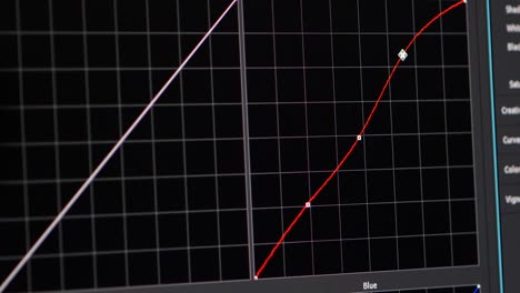 Color Curves Adjustment in Image Editing Software