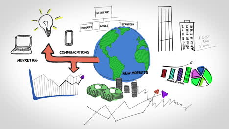 animation showing global financial growth