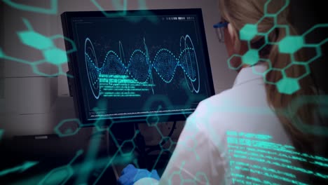 animación de la estructura de la molécula, lenguaje informático, investigadora examinando la hélice de adn en el escritorio