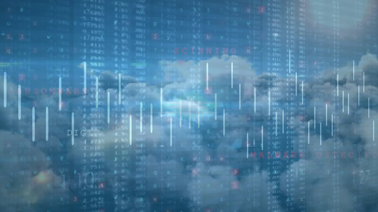 Upon CYBERCRIME appearing, code columns cascading and bars pulsing, scanning and detecting virus