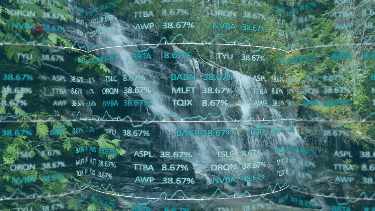 Bir saniyelik işaretin ardından, orman şelalesi, piyasa trendlerini görselleştiren dönen bir 3D borsa silindiri gösteriyor.