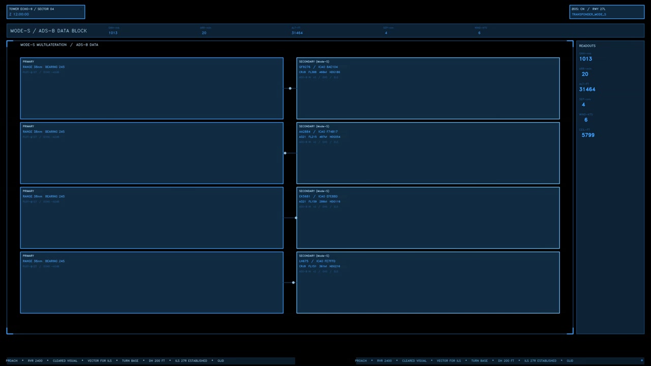 A blue air traffic control interface displaying real time flight telemetry, Mode S transponder data, and airport readouts. Loops seamlessly as a tech overlay element