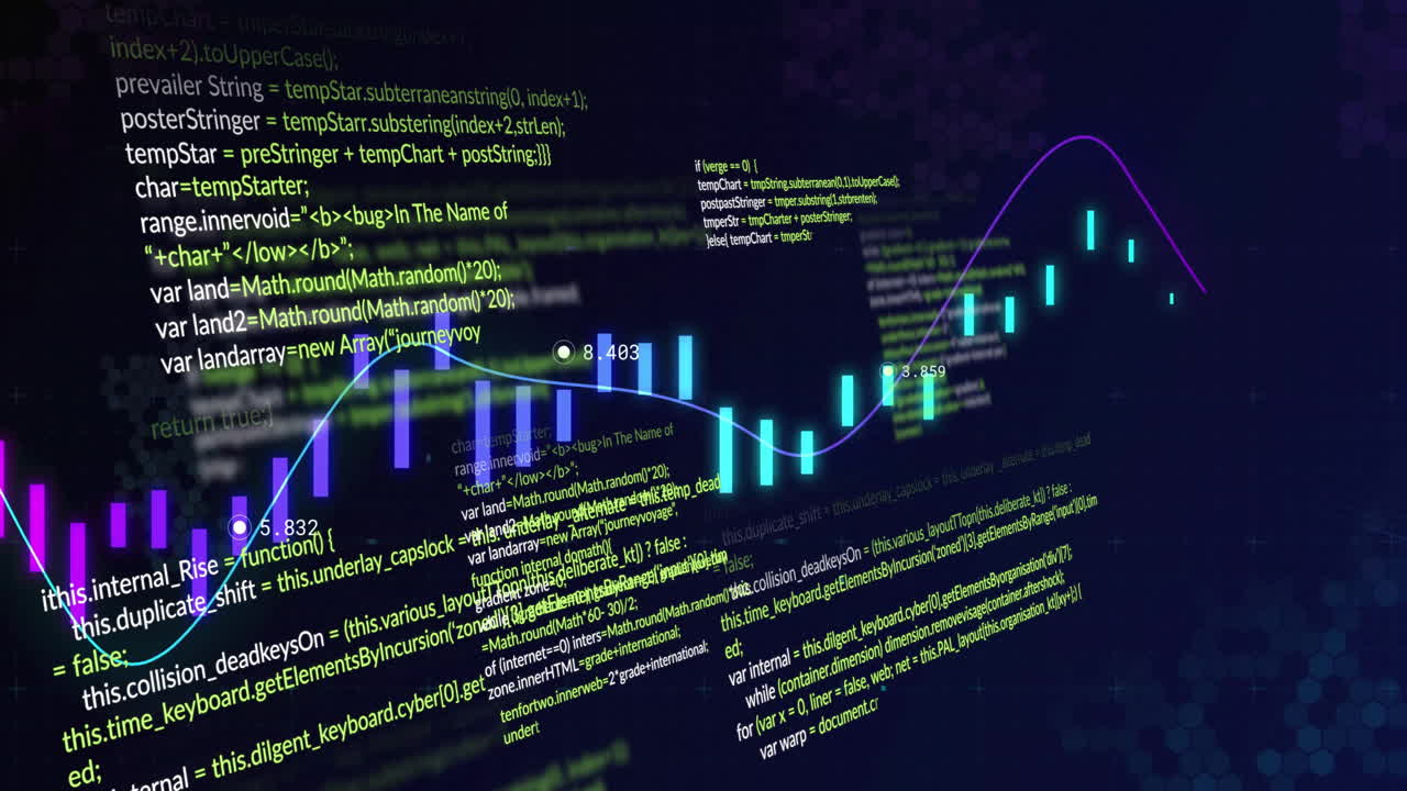 Financial data and coding animation over stock market chart with glowing lines
