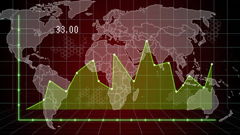 financial data graph animation over world map with red background