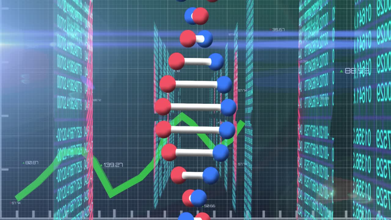Animation of data processing over dna strand