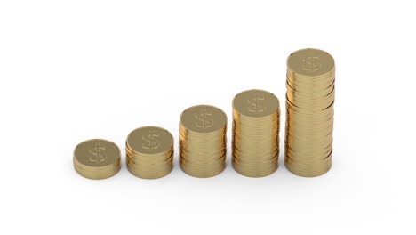 animación 3d que muestra una moneda de dólar creciendo y multiplicándose en un fondo blanco limpio con alfa mate para eliminar o reemplazar el fondo