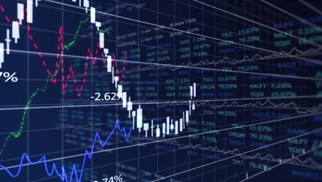 Animación-De-Estadísticas-Y-Procesamiento-De-Datos-Financieros-Sobre-Grid