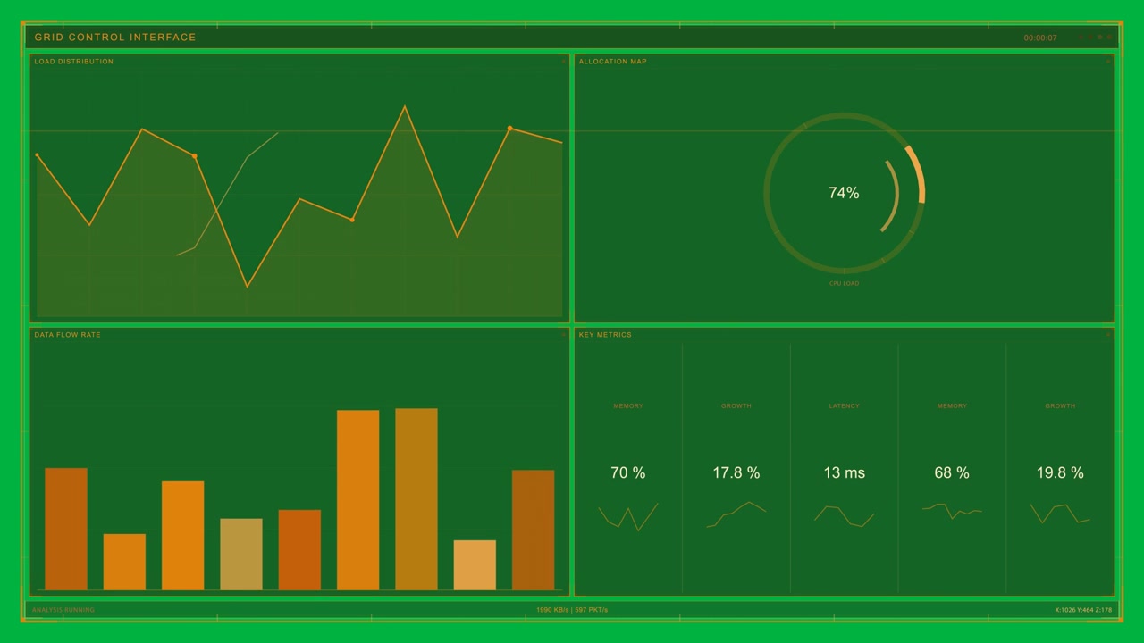 Vertical video: Updating dashboard UI on data update, showing gauge, line chart, bars, widgets