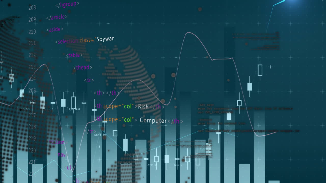 Financial data and coding animation over cityscape with bar and line graphs