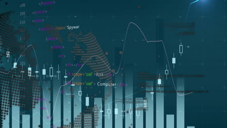 Animación-De-Datos-Financieros-Y-Codificación-Sobre-Un-Paisaje-Urbano-Con-Gráficos-De-Barras-Y-Líneas