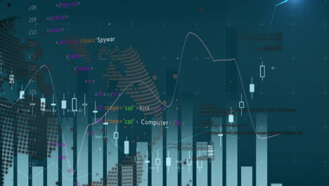 financial data and coding animation over cityscape with bar and line graphs